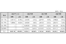 广丰讨债公司如何把握上门催款的时机